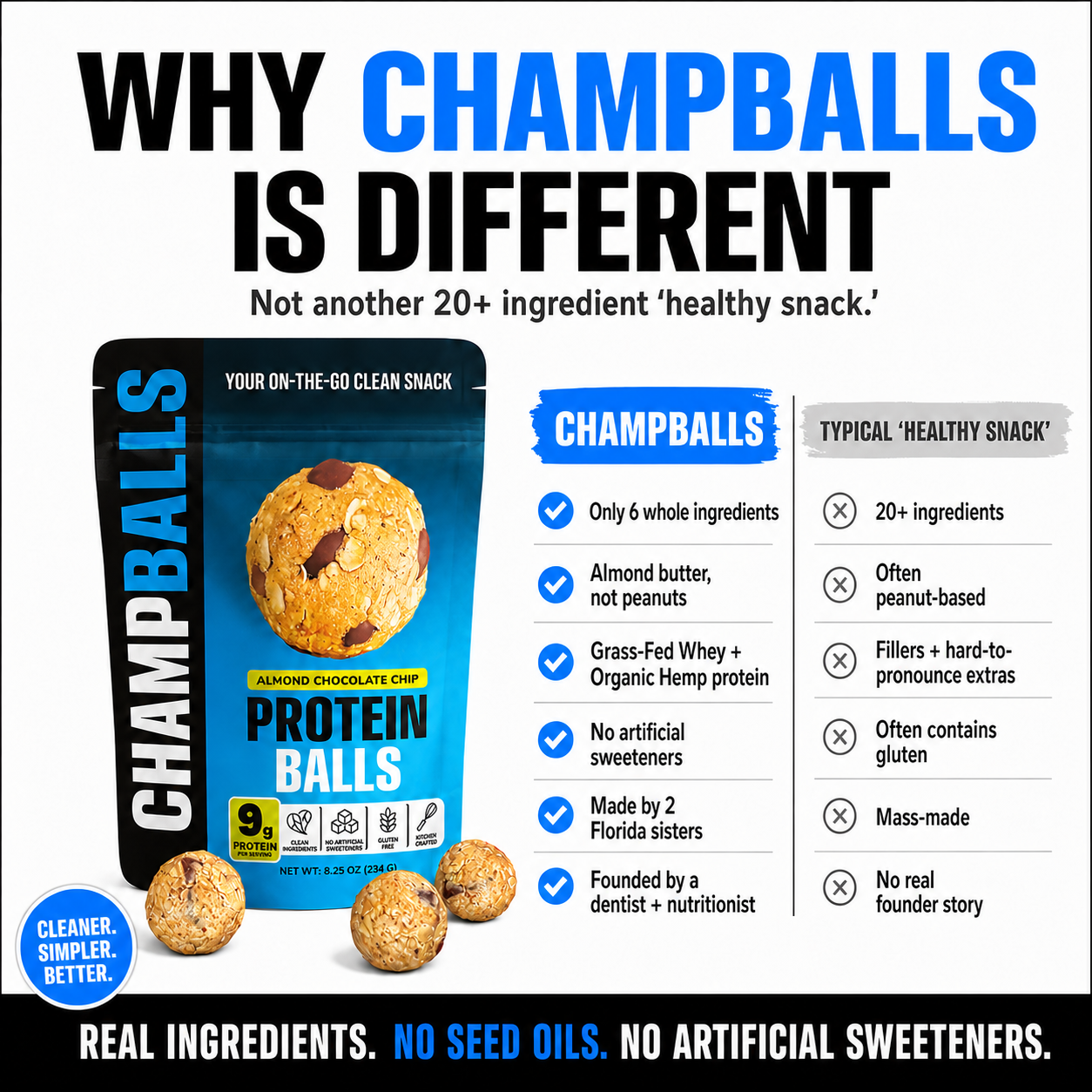 ChampBalls 2-Pack
